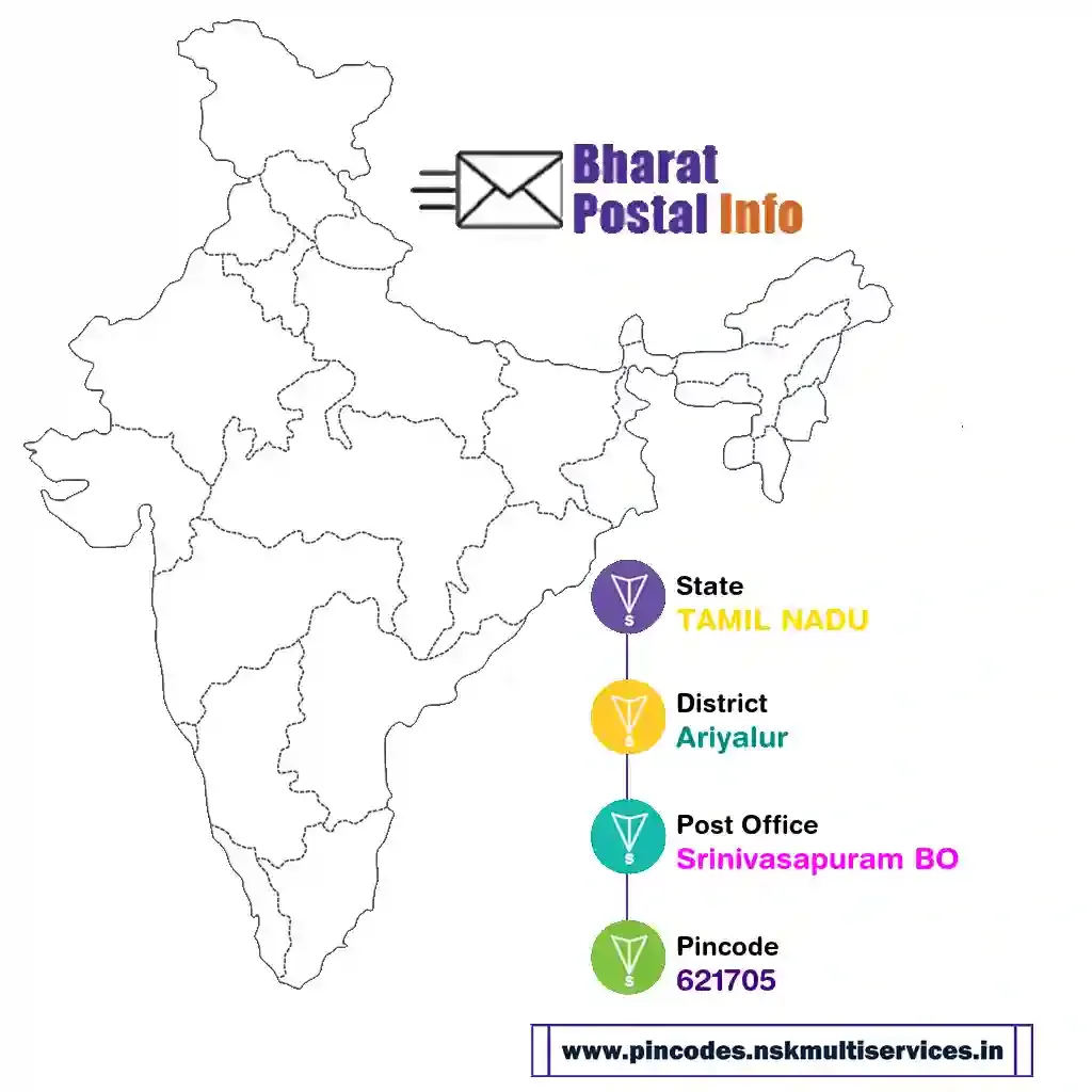 tamil nadu-ariyalur-srinivasapuram bo-621705